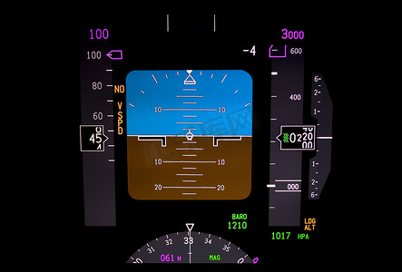 技术：飞机仪表板。
