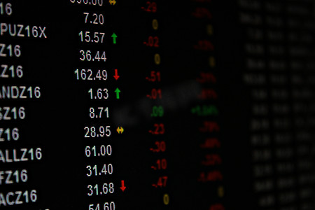 行情背景摄影照片_单只股票期货行情数据显示器显示