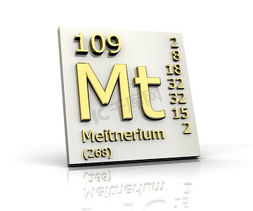 Meitnerium 元素周期表