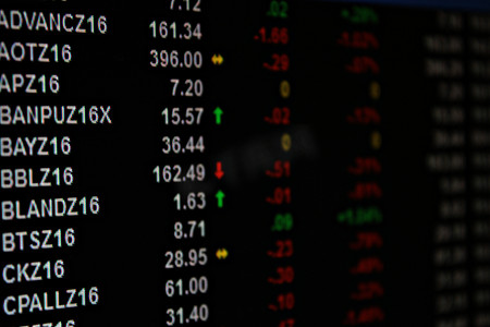 股票期货摄影照片_单只股票期货行情数据显示器显示
