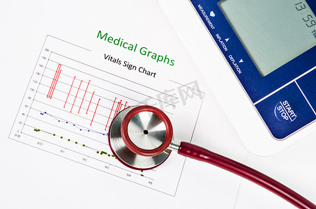 测量血压线图摄影照片_生命体征图、医学图表和测量血压 w