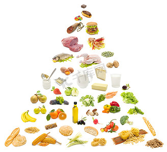 白色背景上的食物金字塔