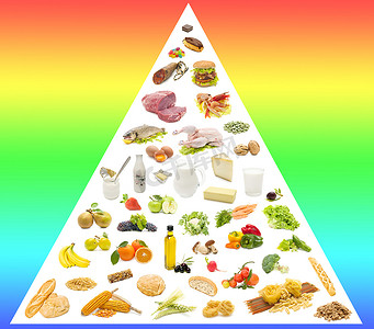 饮食金字塔摄影照片_食物金字塔