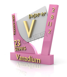 钒形式元素周期表 - V2