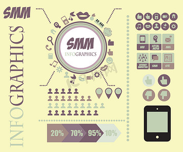 带有数据图标和元素的 SMM 社会营销信息图表