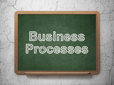 财务理念： 黑板背景上的业务流程