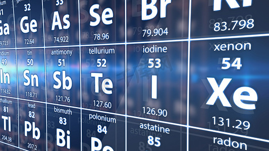 物理学摄影照片_元素周期表的一部分。