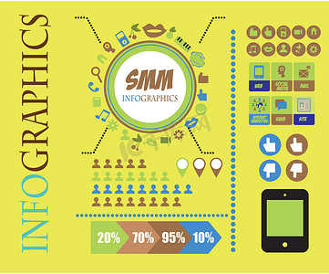 带有数据图标和元素的 SMM 社会营销信息图表
