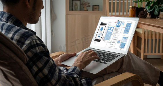 现代移动应用程序和网站的 UX UI 设计过程