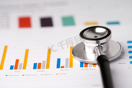 图表或方格纸上的听诊器、财务、账户、统计和商业数据医疗健康概念。