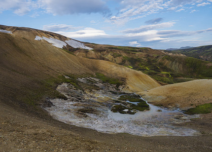 冰岛高地 Fjallabak 自然保护区五颜六色的 Rhyolit Landmannalaugar 山全景与多色火山和带地热喷气孔的硫磺池