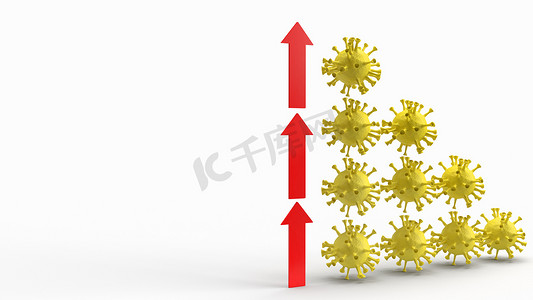 经济含量摄影照片_冠状病毒含量 3 的白色背景病毒图表