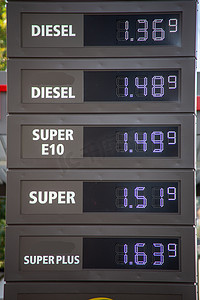 碳化合物摄影照片_加油站电子价格表