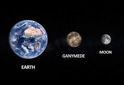 木卫三摄影照片_木卫三月亮和地球