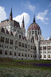 布达佩斯，议会，匈牙利看法