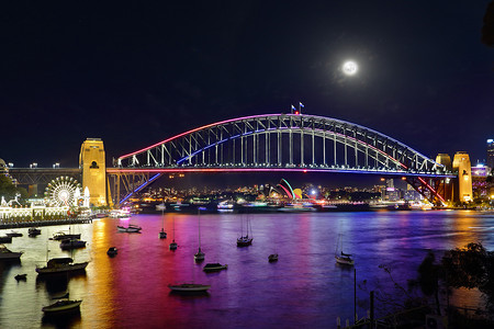夜间生动的悉尼海港大桥和城市