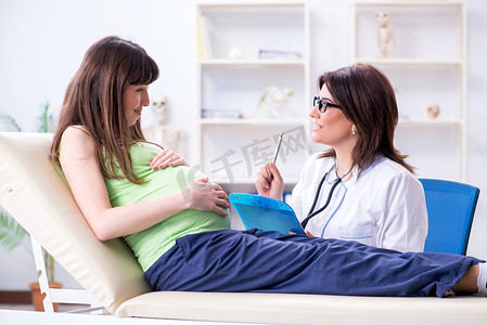 孕妇定期检查医生