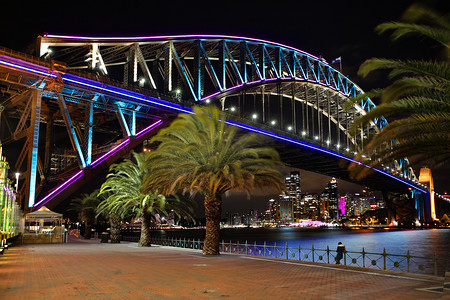 粉色蓝色和浅绿色的悉尼海港大桥