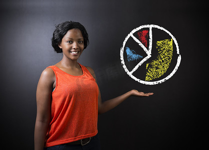 南非或非裔美国女教师或学生用粉笔圆形图表