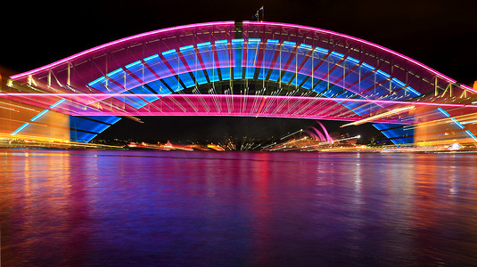 悉尼海港大桥放大