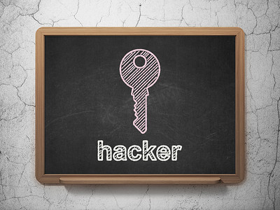 隐私概念：黑板背景上的密钥和黑客