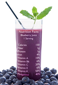 蓝莓汁营养成分