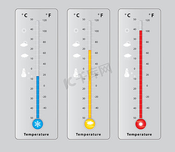 温度指示摄影照片_有不同温度的三个温度计，测量诊断