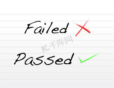 失败并通过写在白纸上。