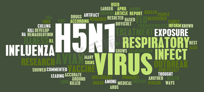 H5N1