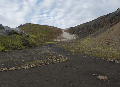 带着蓝色背包和旅游路标的徒步旅行者在 Laugavegur 跋涉在五彩缤纷的 Rhyolit 彩虹山，那里有五颜六色的火山和地热喷气孔。