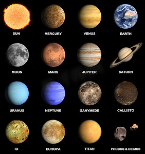 太阳系的行星和一些卫星