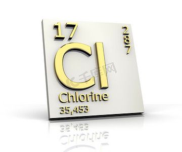 氯窗体元素周期表