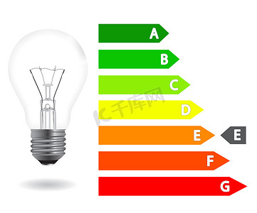 电分类摄影照片_节能灯泡