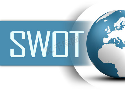 SWOT