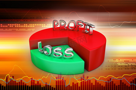金融行业日签海报摄影照片_盈亏饼图