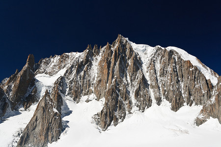 勃朗峰地块