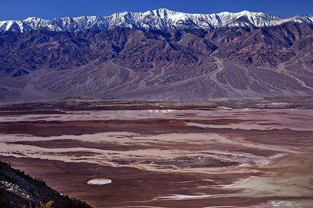 从 Dante View 到 Panamint 山脉死亡谷 Na 的恶水