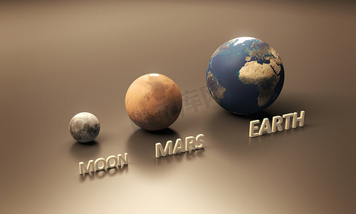 行星地球火星和月球