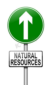 自然资源概念。