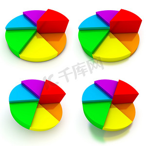 饼图 - 四个彩色视图