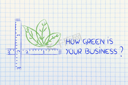您的企业有多环保？