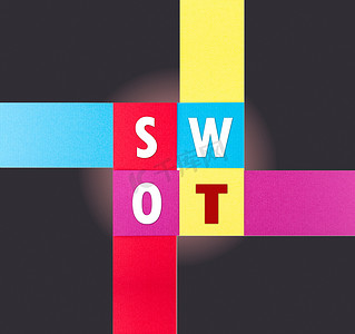 真正的纸上的 SWOT 词