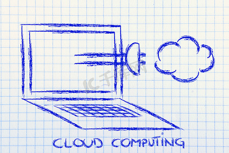云数据传输摄影照片_“互联网、云计算和数据传输”