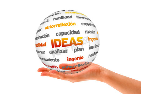 Ideas Word Sphere（西班牙语）