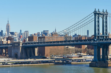 曼哈顿大桥和布鲁克林大桥的天际线景观