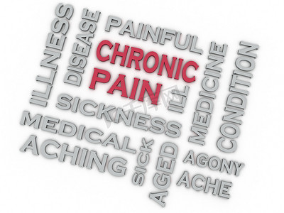 慢性疼痛摄影照片_3d 图像慢性疼痛问题概念词云背景