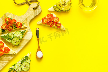 黄色厨房桌面空间上的鳄梨三明治框架，用于文本