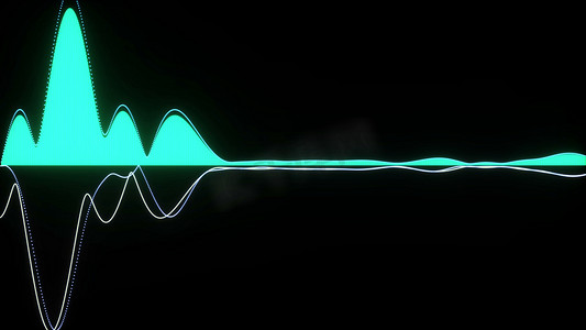 音频波形图均衡器背景 3D 渲染