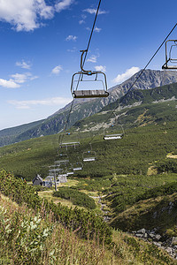 波兰塔特拉山 Kasprowy Wierch 峰的缆车。