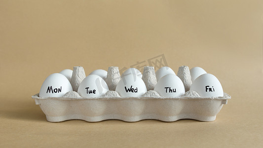 星期一到星期五写在鸡蛋上。